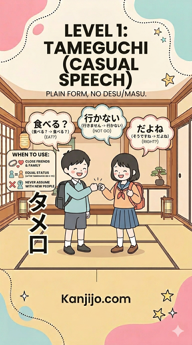 Kanjijo lesson card showing keigo expression with reading and meaning