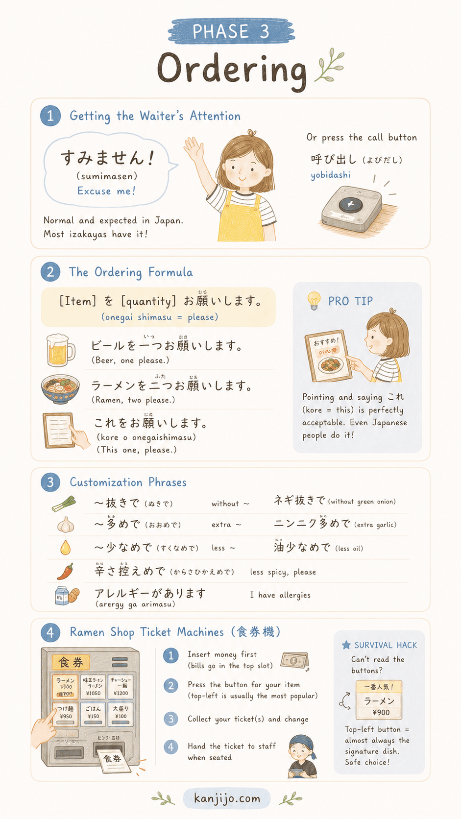 Kanjijo Japanese restaurant ordering practice screenshot 2