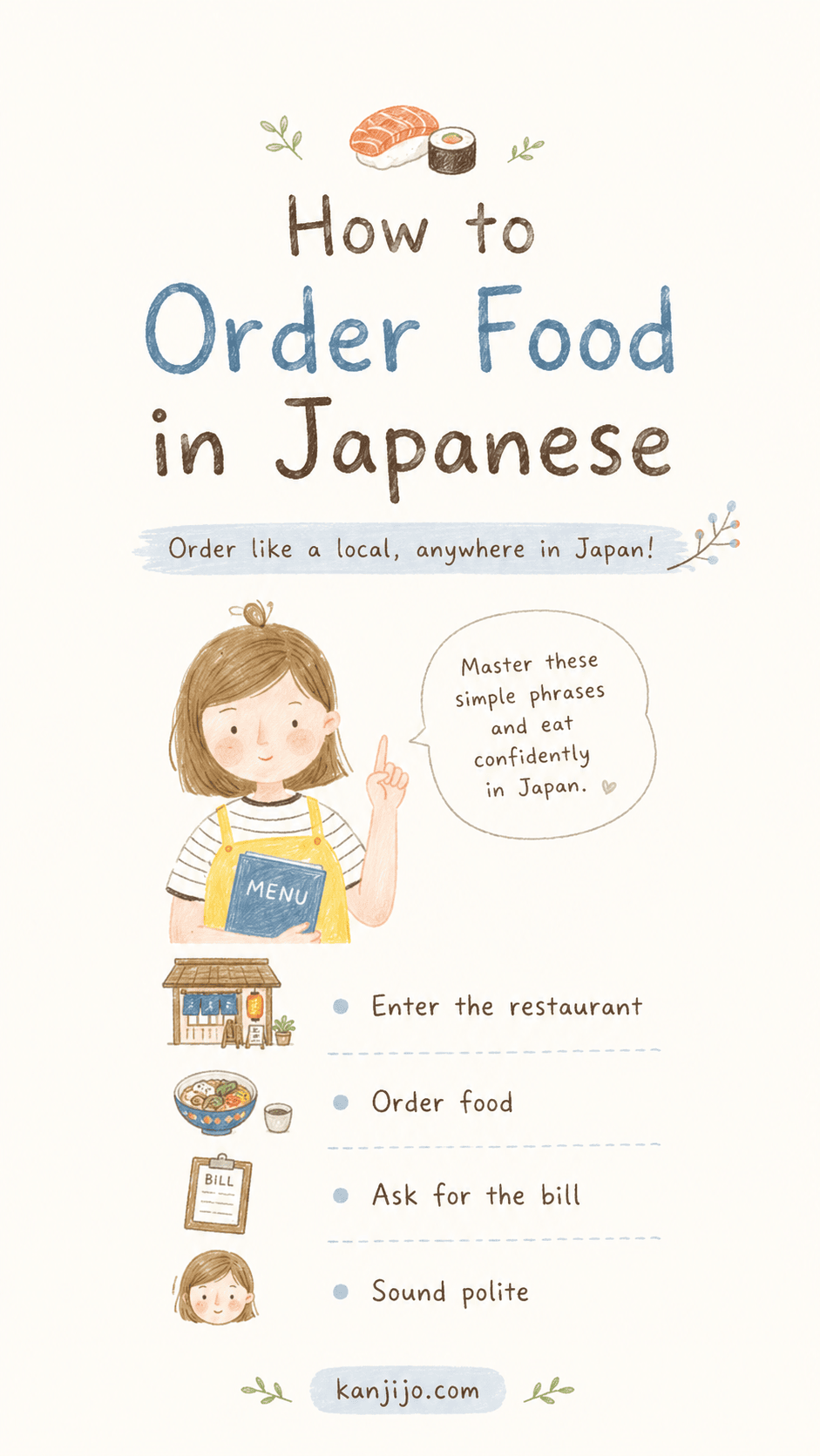 Kanjijo Japanese restaurant ordering practice screenshot 5