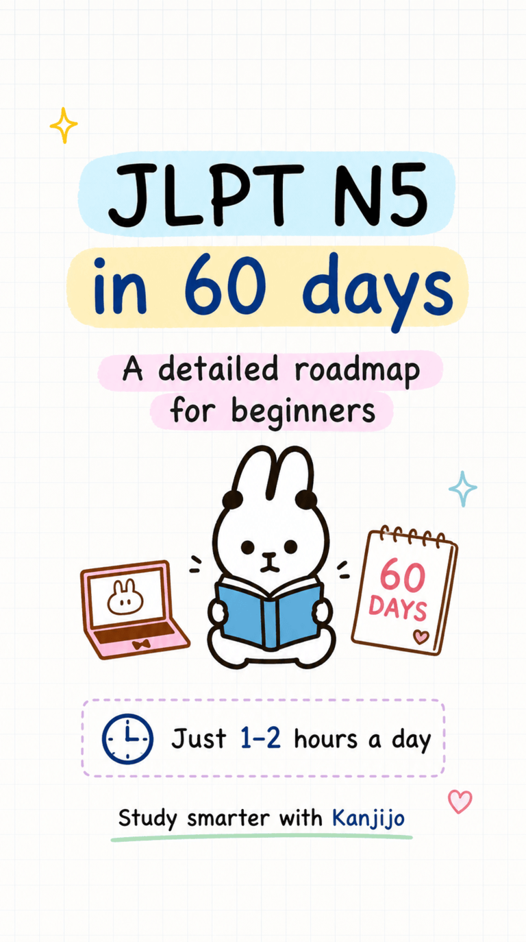 Kanjijo JLPT N5 roadmap screen