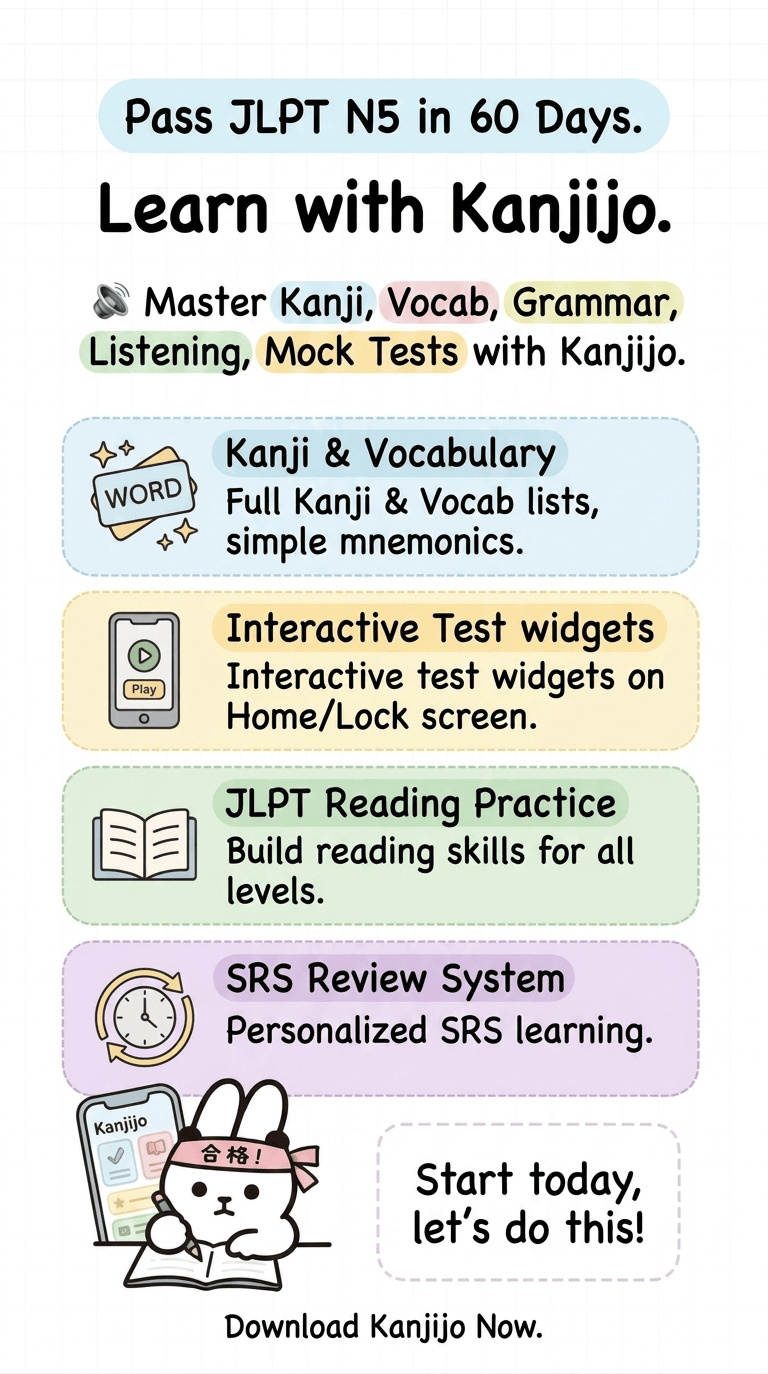 Kanjijo widget-based daily reinforcement for JLPT N5