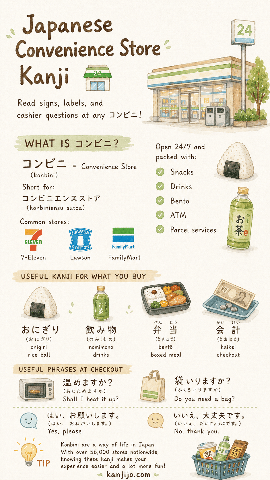 Kanjijo convenience store kanji study screenshot 4