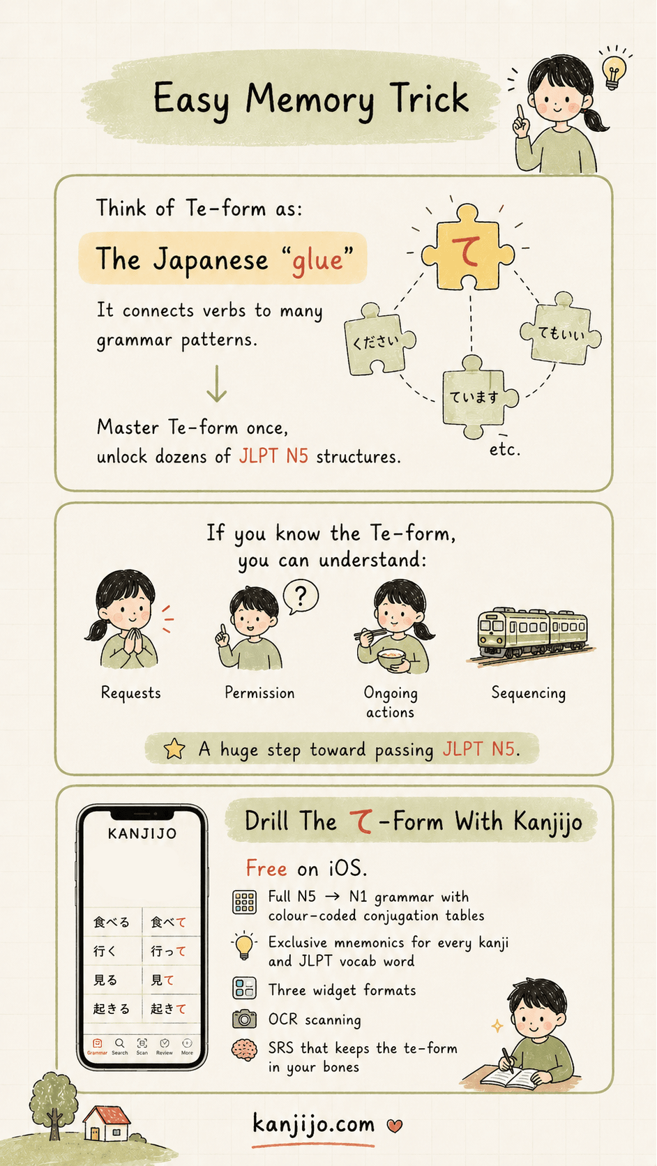 Kanjijo N5 te-form grammar lesson screenshot 4